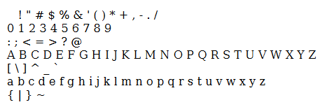 Alfabeto da tabela ASCII. O primeiro item da primeira linha é o espaço.