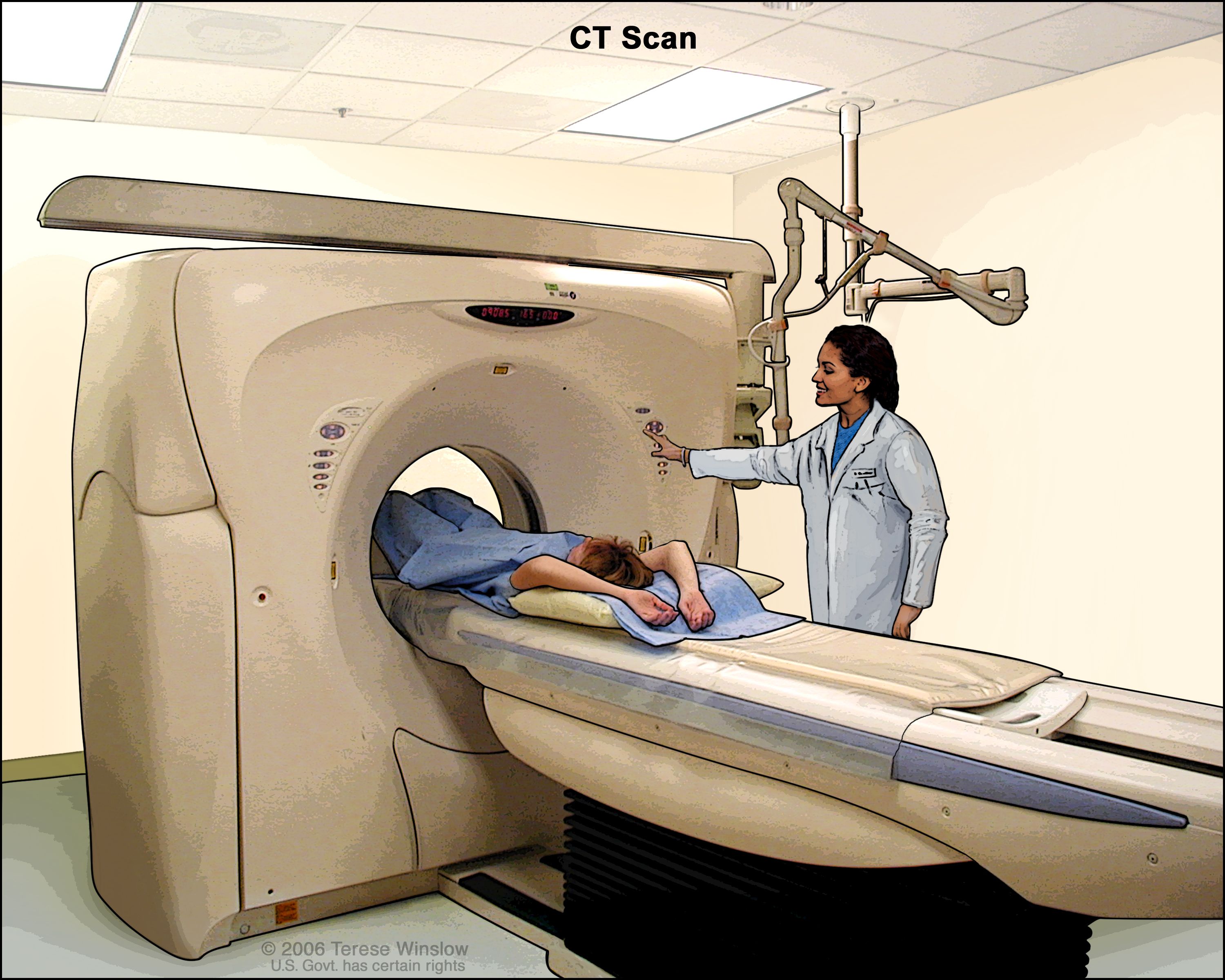 CT Scan