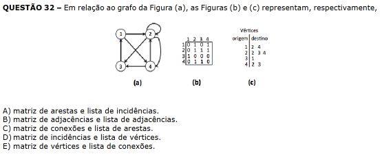 PosComp 2017 - Pergunta 32