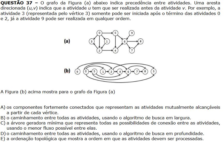 PosComp 2017 - Pergunta 37