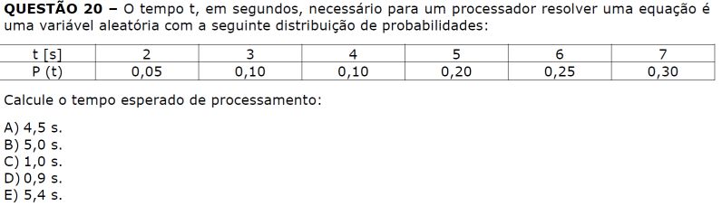 PosComp 2022 - Pergunta 20